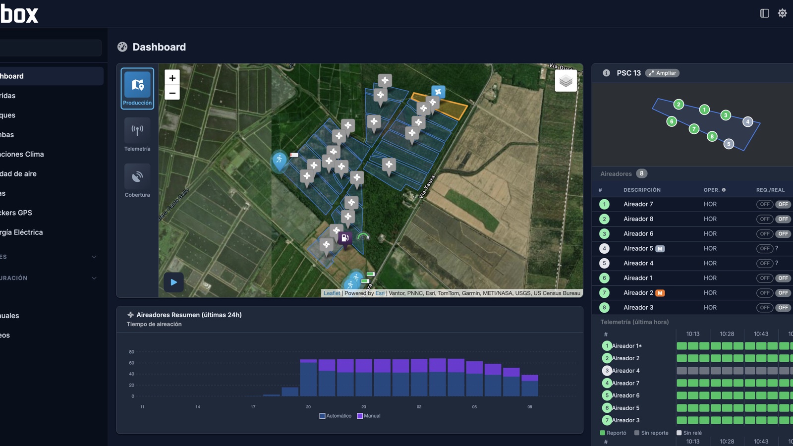 Heatmap de transmisiones LoRaWAN para diagnóstico de cobertura