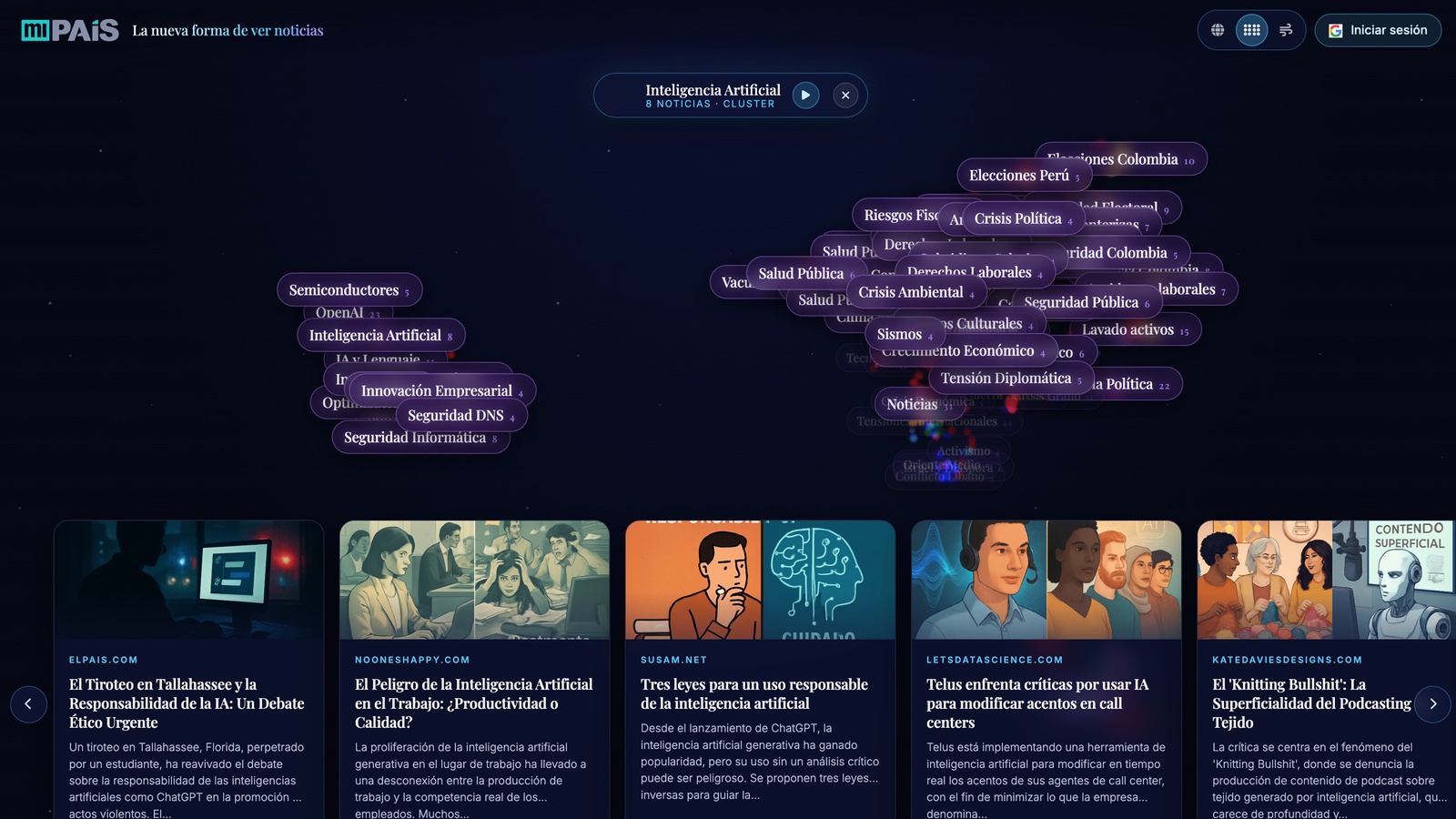 Vista de clusters temáticos — burbujas que agrupan las noticias por tema y relaciones semánticas; aquí el cluster ‘Inteligencia Artificial’ con 6 noticias visibles desde fuentes de varios países